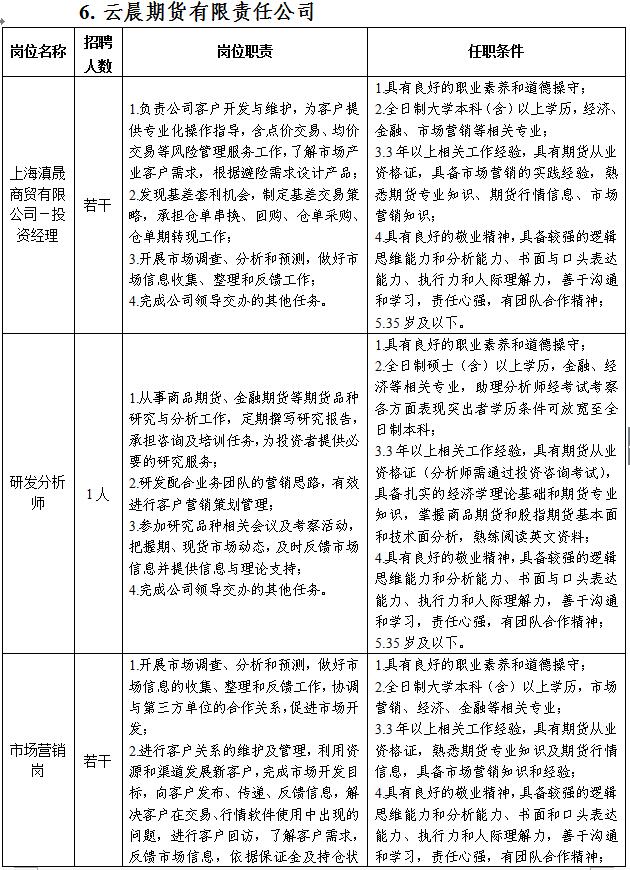 中铝招聘_中铝集团2019年校园招聘启动(2)