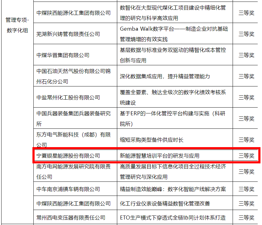 三等奖2.png